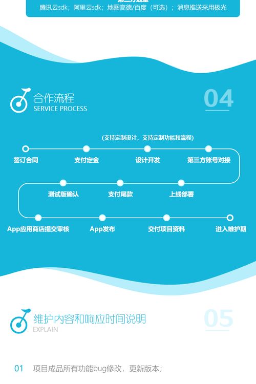 景区如何玩转共享电动车？看完这个成都APP制作案例你就明白了