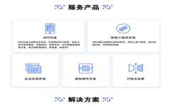 互联网软件APP开发 成都APP开发的机遇与挑战