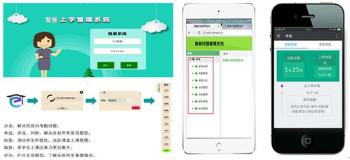 成都智慧教育管理APP开发 构建智能化教育生态系统方案